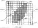Fig. 25 - Intelligent telematics system for defining vehicle ways