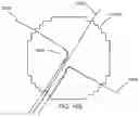 Fig. 29 - Intelligent telematics system for defining vehicle ways