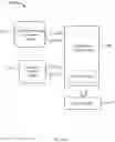Fig. 34 - Intelligent telematics system for defining vehicle ways