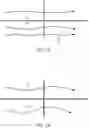Fig. 16 - Vehicle detection systems