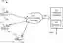 Fig. 01 - Method for defining intersections using machine learning