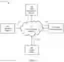 Fig. 04 - Method for defining intersections using machine learning