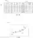 Fig. 07 - Method for defining intersections using machine learning