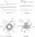 Fig. 10 - Method for defining intersections using machine learning