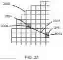 Fig. 41 - Method for defining intersections using machine learning