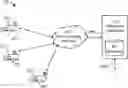Fig. 01 - Method for defining road networks