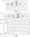 Fig. 60 - Traffic analytics system for defining road networks