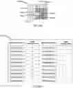 Fig. 68 - Traffic analytics system for defining road networks