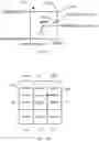 Fig. 20 - Intelligent telematics system for defining road networks