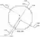 Fig. 30 - Intelligent telematics system for defining road networks