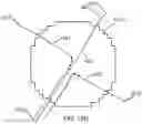 Fig. 31 - Intelligent telematics system for defining road networks