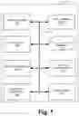 Fig. 02 - USER STATE-BASED LEARNING REINFORCEMENT