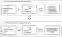 Fig. 01 - INFORMATION PROCESSING DEVICE, INFORMATION PROCESSING METHOD, AND PROGRAM