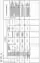 Fig. 07 - INFORMATION PROCESSING DEVICE, INFORMATION PROCESSING METHOD, AND PROGRAM