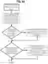 Fig. 09 - Informative apparatus and method