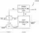 Fig. 01 - Display panel driving apparatus