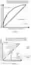 Fig. 02 - Driving method for display panel and display device