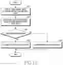 Fig. 14 - Method for controlling display and electronic device thereof