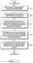 Fig. 16 - Method for controlling display and electronic device thereof