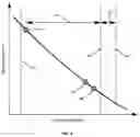 Fig. 08 - Keyboard sensor systems and methods