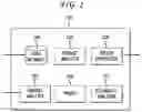 Fig. 03 - System and method for distributed voice models across cloud and device for embedded text-to-speech