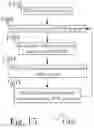 Fig. 16 - Optimal human-machine conversations using emotion-enhanced natural speech using hierarchical neural networks and reinforcement learning