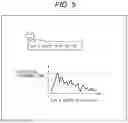 Fig. 06 - INFORMATION PROCESSING APPARATUS, INFORMATION PROCESSING METHOD, AND PROGRAM