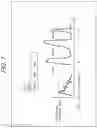 Fig. 08 - INFORMATION PROCESSING APPARATUS, INFORMATION PROCESSING METHOD, AND PROGRAM