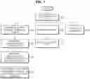 Fig. 08 - Dialogue system and dialogue processing method