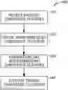 Fig. 01 - Automated speech recognition confidence classifier