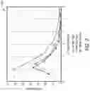 Fig. 03 - Automated speech recognition confidence classifier