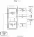 Fig. 02 - Information processing apparatus and information processing method