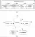 Fig. 04 - State-of-charge indication method, device and terminal