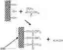Fig. 01 - Solid electrolyte compositions