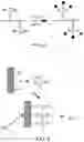 Fig. 03 - Solid electrolyte compositions
