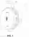 Fig. 02 - Flux machine