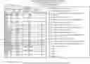 Fig. 01 - Advanced backhaul services