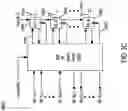 Fig. 07 - Advanced backhaul services