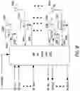 Fig. 09 - Advanced backhaul services