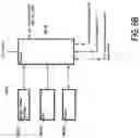 Fig. 32 - Advanced backhaul services