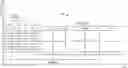 Fig. 01 - Generating and processing multi-user data units for WLAN