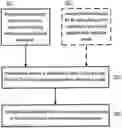Fig. 01 - Communication device and method used for multi-user spatial modulation