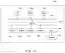 Fig. 19 - Communication device and method used for multi-user spatial modulation