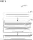 Fig. 10 - GROUP ACKNOWLEDGEMENT FOR MULTIPLE USER COMMUNICATION IN A WIRELESS LOCAL AREA NETWORK