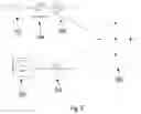 Fig. 07 - Transmitting method in multiple input and multiple output antenna system