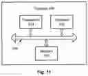 Fig. 07 - Data transmission method and terminal