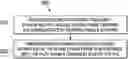 Fig. 01 - System and method for OFDMA tone allocation in next generation Wi-Fi networks
