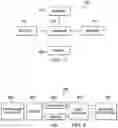 Fig. 07 - System and method for OFDMA tone allocation in next generation Wi-Fi networks