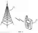 Fig. 02 - Data transmission method, device, and system