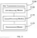 Fig. 15 - Data transmission method, device, and system